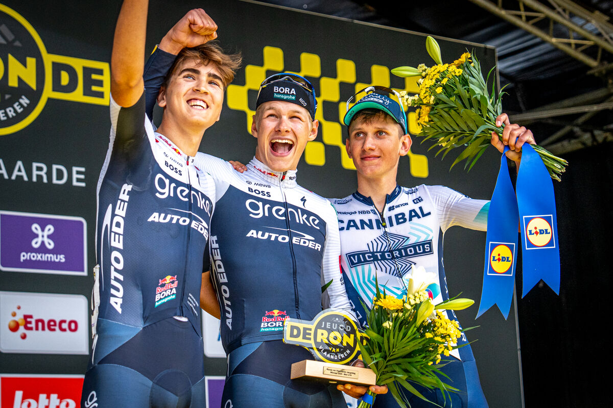 Red Bull – BORA – hansgrohe